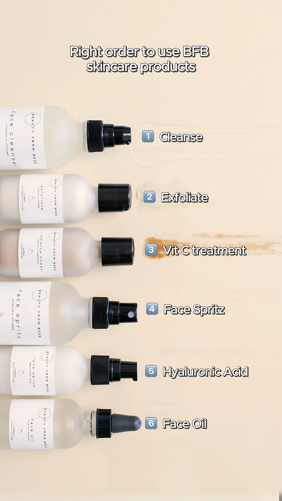 From AM to PM: A Simple Summer Skincare Routine