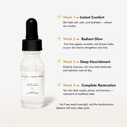 Face Oil (Moisture Absolute)