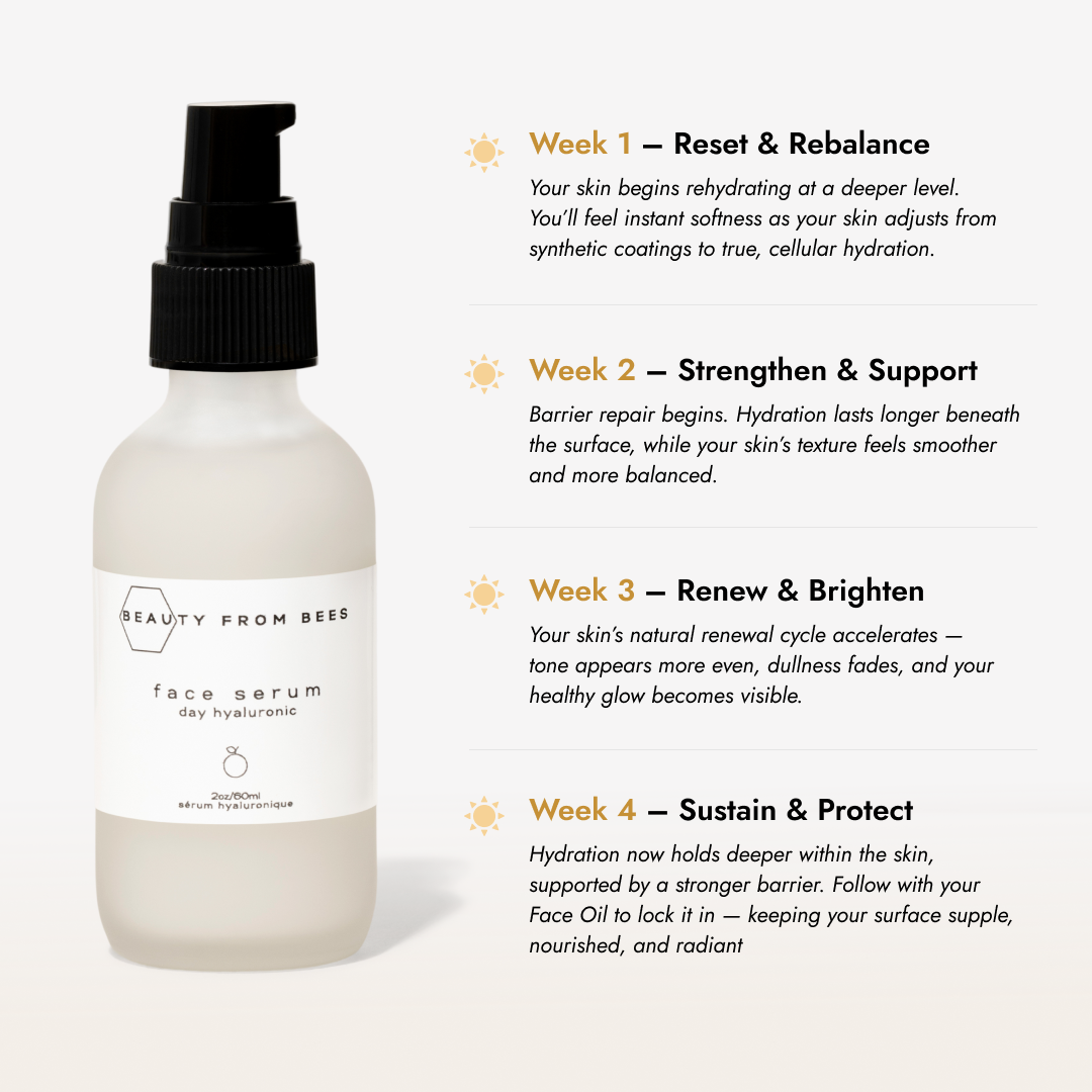 Face Serum (Day, Hyaluronic 2%)