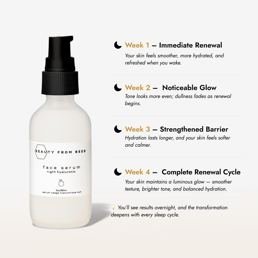 Face Serum (Night, Lactic Acid 10%)