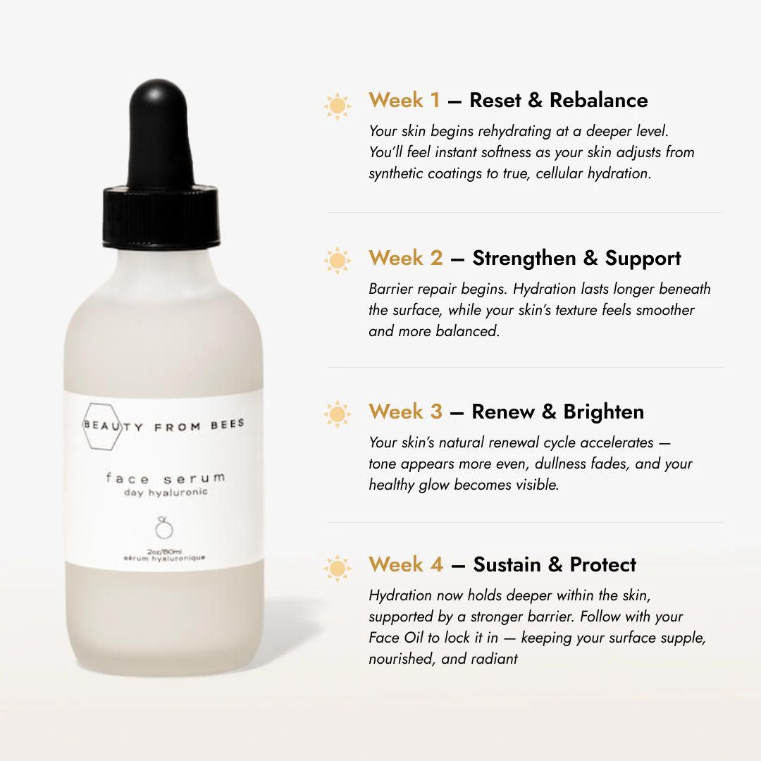 Face Serum (Day, Hyaluronic 2%)